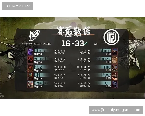 《Dota 2》年度国际邀请赛预选赛火遍全球，dota2国际邀请赛百科